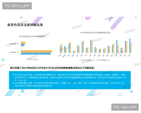 莱奥两极化评价背后:比赛稳定性与进攻参与度分析 莱奥两极化评价背后:比赛稳定性与进攻参与度分析