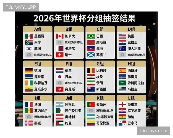 伊拉克世界杯I组出局:三场比赛后无缘32强 伊拉克世界杯I组出局:三场比赛后无缘32强